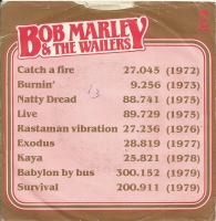 Bob Marley & The Wailers - Could You Be Loved